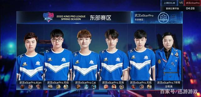 年轻球员以 年轻球员以