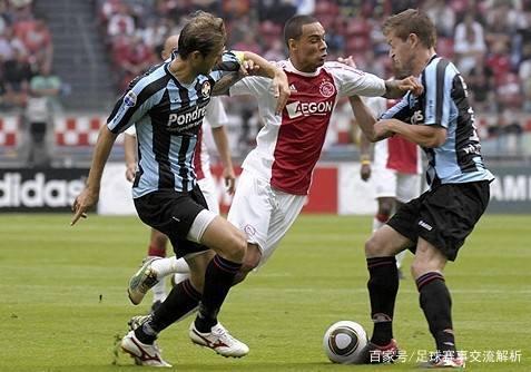 的深度配置 的深度配置