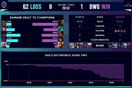 当核心离开 当核心离开